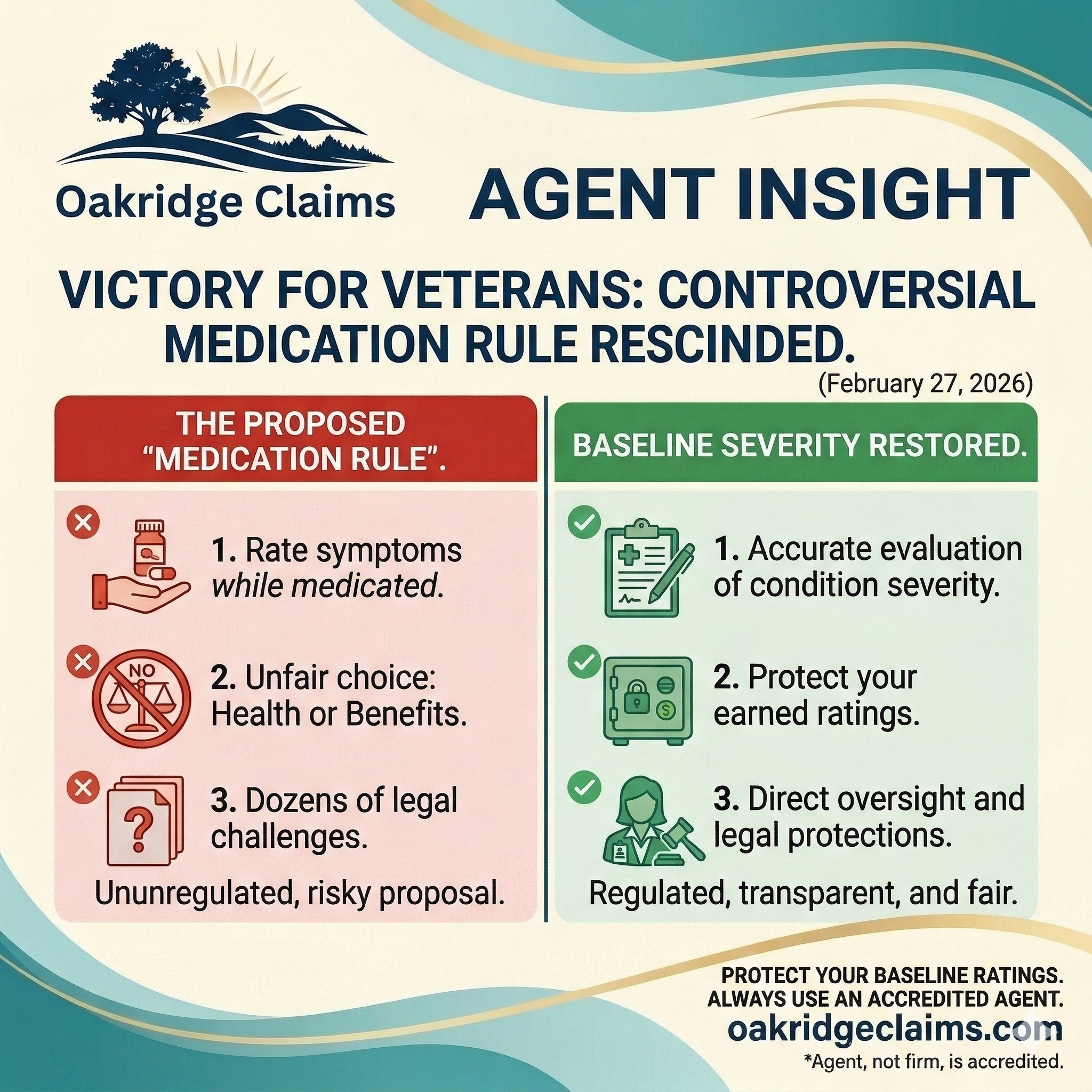 The dust has settled on the rescinded Medication Rule. Here is what it means for your upcoming C&P exam | Agent Insight