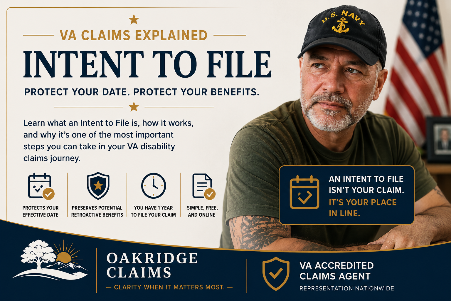 What Is an Intent to File — and Why Does It Matter?