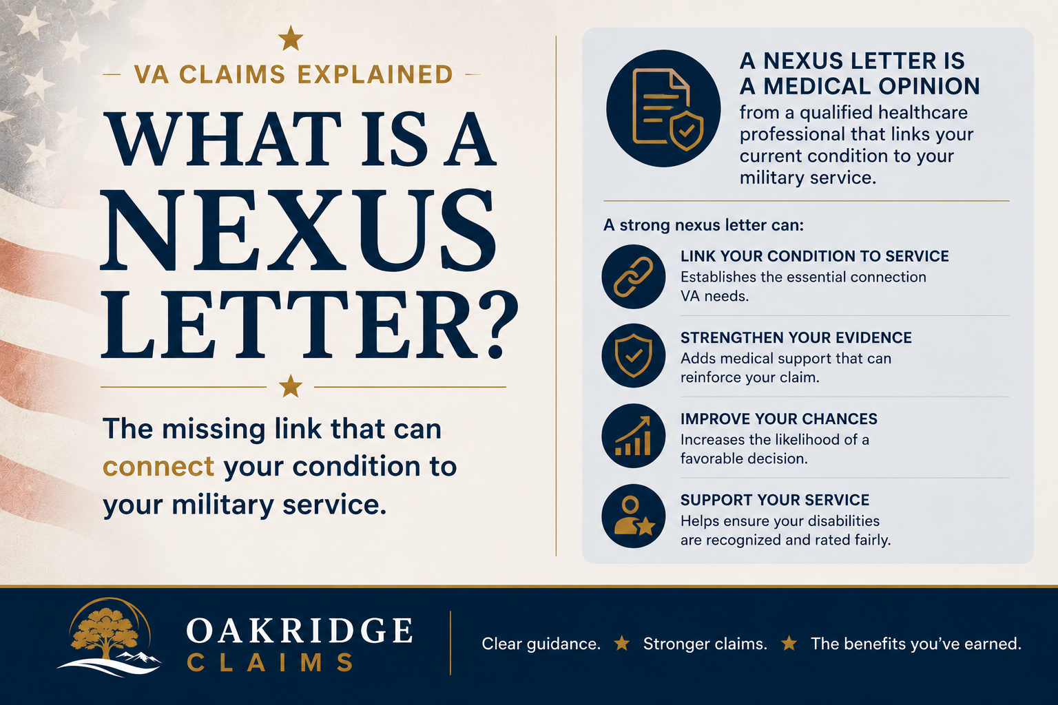 What Is a VA Nexus Letter? Who Can Write One, When You Need It, and Common Mistakes to Avoid